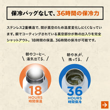 画像をギャラリービューアに読み込む, REVOMAX 12oz (355ml)
